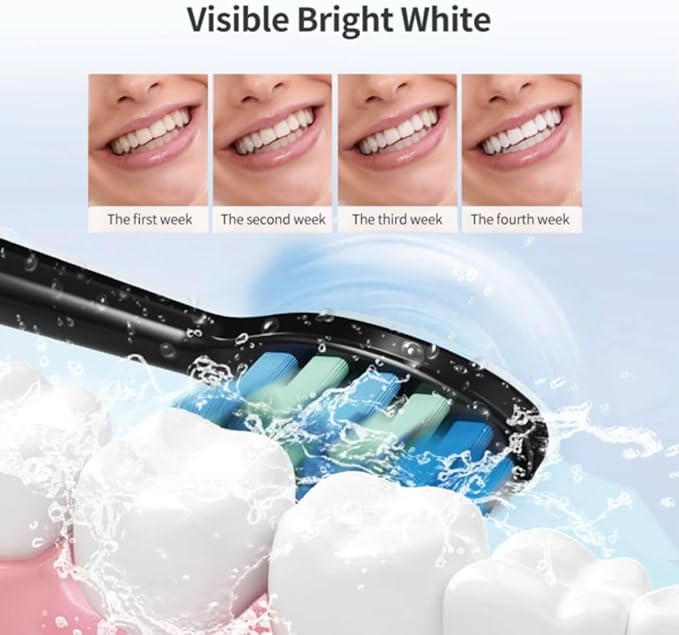 AquaByte Electric Toothbrush. 8 Brush Heads. 5 Modes Smart Timer Travel Case 42000 VPM USB Rechargeable Gum Care Deep Clean Powerful Plaque Removal for Adults.