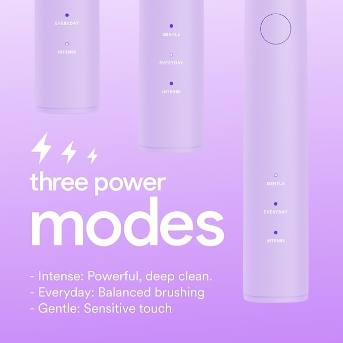 HISMILE Electric Toothbrush 3 Brushing Modes Smart Timer Rechargeable Soft-Tapered Bristles Mode Memory (Purple)