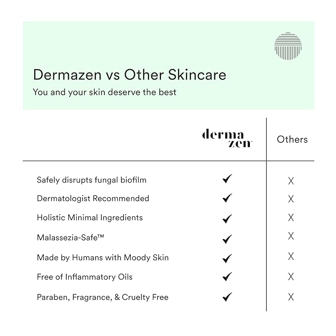 Dermazen Natural Mineral &amp Enzyme Body Wash for Men &amp Women | Malassezia Safe | Gentle Hydrating &amp Nourishing Cleanser w/Papaya &amp Cucumber for Soft Radiant Skin – Sulfate &amp Parab