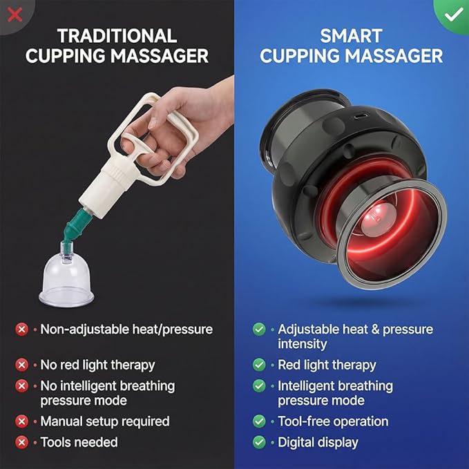 2 Pack Electric Cupping Massager Therapy Set (5-in-1with Red Light Therapy) Smart 24-Level Adjustable Suction &amp Temperature Cupping Device Kit Ideal for Relieving Back &amp Muscle Neck Discomfort