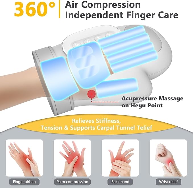 2026 NEW Hand Massager with Heat and Compression Hand Massager with 3 Temps (108°F ~ 121℉) 5 Strengths 3 Massages for Arthritis Wrist &amp Carpal Tunnel Relief Hand Massage Gift for Women/Men