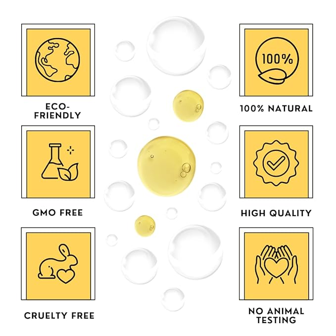 Coco-Glucoside Surfactant 12 Oz - Concentrated Natural Foaming Cleanser - Plant Derived - For Formulations and DIY Skin Care - For Shower Gels Body Soap Shampoos Face Cleansers
