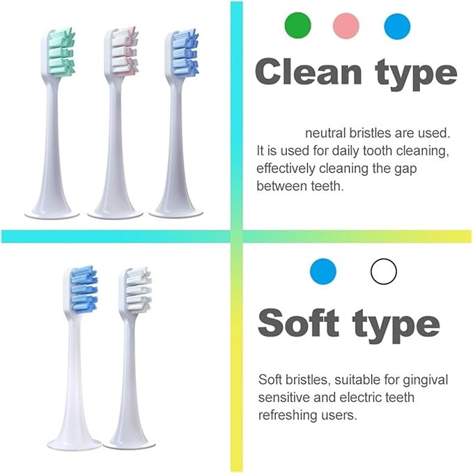 8/10 PCS Replacement Toothbrush HeadsCompatible for Xiaomi T300 T500 Sonic Electric Teeth Brush Soft Teethbrush Nozzles(10 Pink)