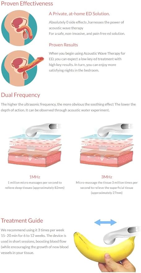 Portable Silent Shockwave Therapy Machine Effective Electromagnetic Extracorporeal E-D Shock Wave Therapy Machine Pain Relief Body Massager Muscle Relax Massage Gun