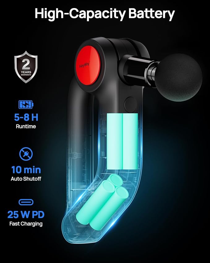 Massage Gun Deep Tissue with Heat Therapy 12mm Amplitude Muscle Massager for Athletes 5 Speeds &amp 4 Modes Massager Gun for Neck Back Shoulder Leg Pain Relief - Perfect for Men Black