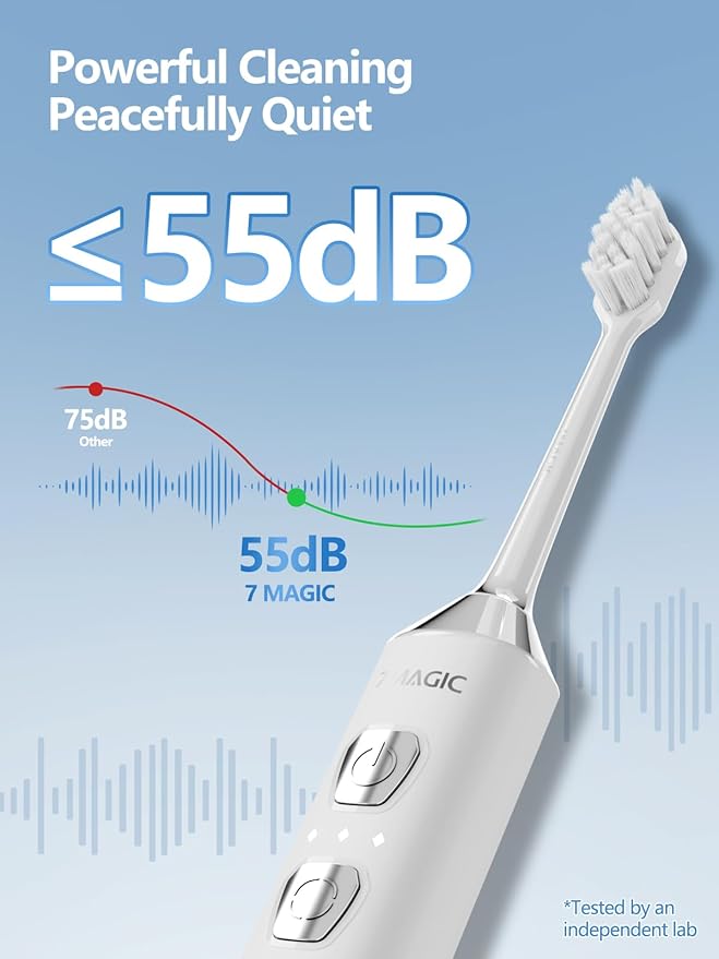 7MAGIC White Sonic Electric Toothbrush Bundle with Genuine Brush Heads for Deep Cleaning 2-Pack