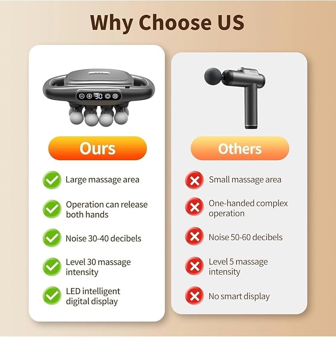 Msg - 16 Heads Deep Tissue Percussion Massager Anti Fatigue Device Red Light Quiet Therapy - Muscle Massage Gun for Back Shoulders Legs and Body Muscle Pain Relief