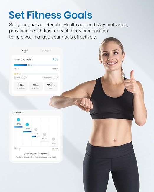 RENPHO Wi-Fi Scale for Body Weight Bluetooth Body Fat Scale Smart Bathroom Scale Health Monitor 13 Body Composition Analyzer with Smart App White Elis Aspire