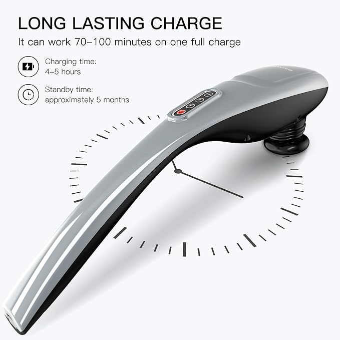 MEGAWISE Handheld Back Massager | Deep Tissue Percussion Massage for Back Neck Shoulders Waist and Legs (Cordless Silver)