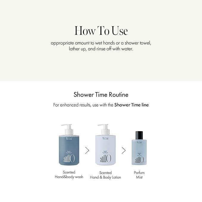 Shower Time Scented Body Wash - Vegan Hand &amp Body Cleanser with Ceramide &amp Botanical Oils Blue Agave Scent Free from Paraben Sulfate Silicone 15.22 fl.oz