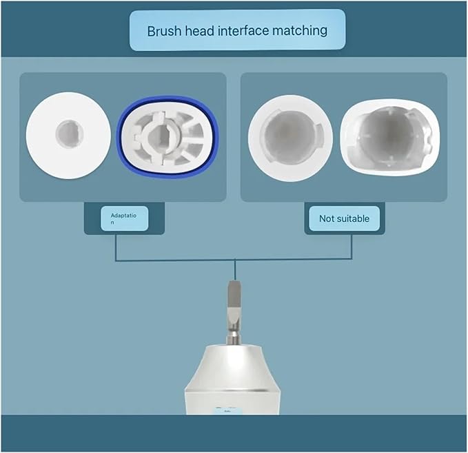Replacement Toothbrush Heads Compatible for EW-DC01/DC12/PDL54/PDP51/EW1031/DE92/WEW0980/DL40/DL75/DL82(16pcs)(16pcs White)