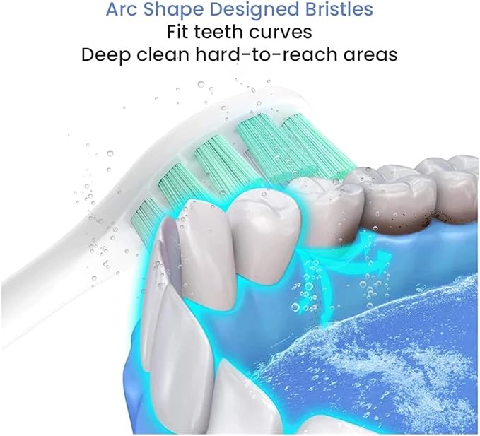 Replacement Brush HeadsCompatible for Xiaomi Mijia T300/T500/T700 Toothbrush Soft Bristle Nozzles(10Green)