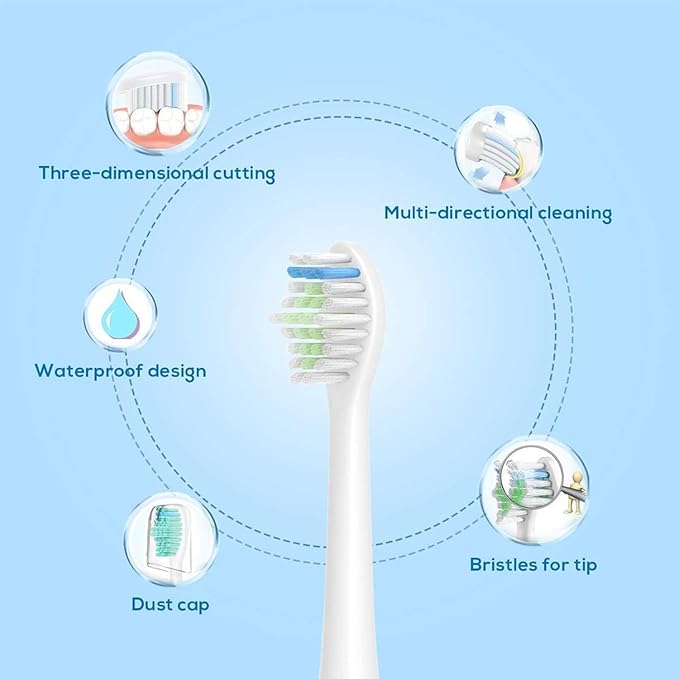 HX6064 Electric Toothbrush Heads for H-X6950/H-X6780/H-X6930/H-X3110/H-X9350 Soft Bristle Replacement Brush(12pcs)