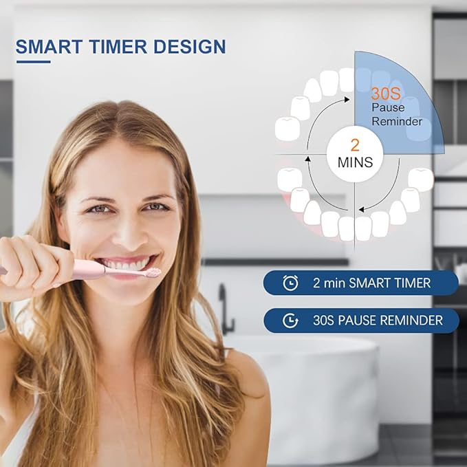 2 Pack Rechargeable Electric Toothbrushes for Adults and Kids Whitening Tooth Brush with 8 Brush Heads 6 Cleaning Modes and Smart Timer Waterproof Cleaning Toothbrushes Set
