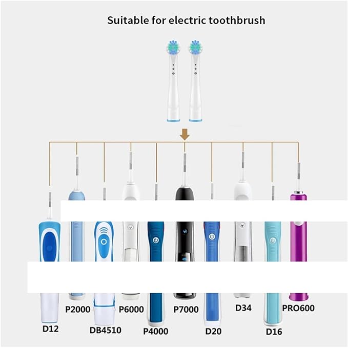 Brush Heads Refill Compatible for O bElectric Toothbrush Heads Replacement for Oral Nozzles D12 Cross(12pcs-EB50)