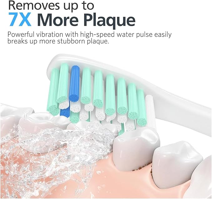 1/4/6Pcs Replacement Toothbrush HeadsCompatible for PH Sonic Care E-Series 7022(4Pcs)