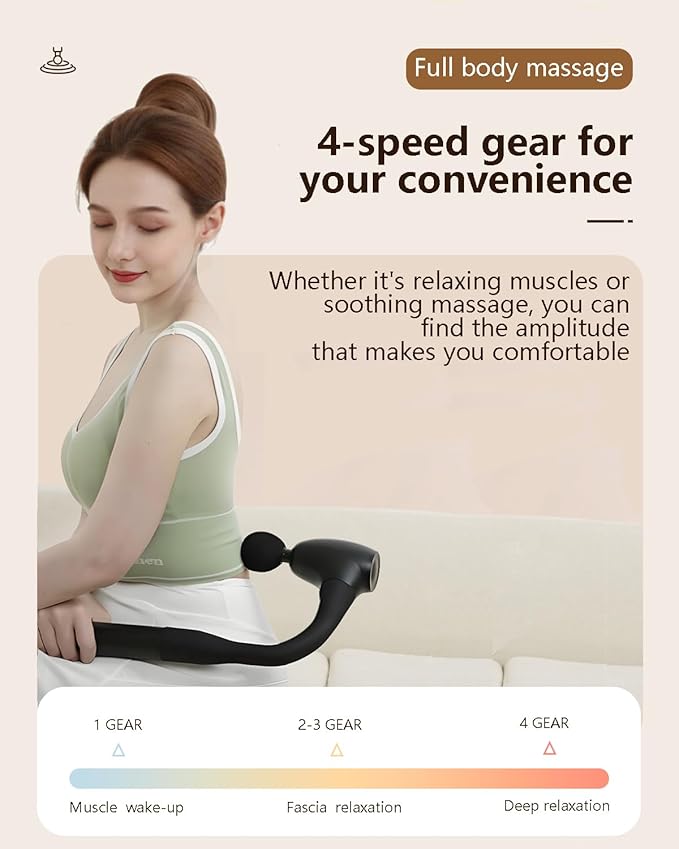 Massage Gun with Extended Handle Upgraded U-Shaped Back Massager Reaches Hard-to-Access Muscles 4 Massage Heads &amp 4 Speed Levels Body Massager for Back Waist Neck Shoulder Leg White