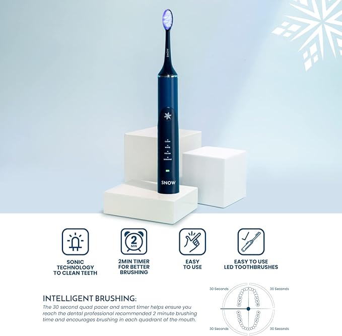 SNOW Electric Toothbrush with Sonic Technology - LED Whitening - 2 LED Brush Heads &amp 4 Brushing Modes - Rechargeable Automatic Toothbrush for Adults with Built-in Timer - Gen 1 Polar Blue