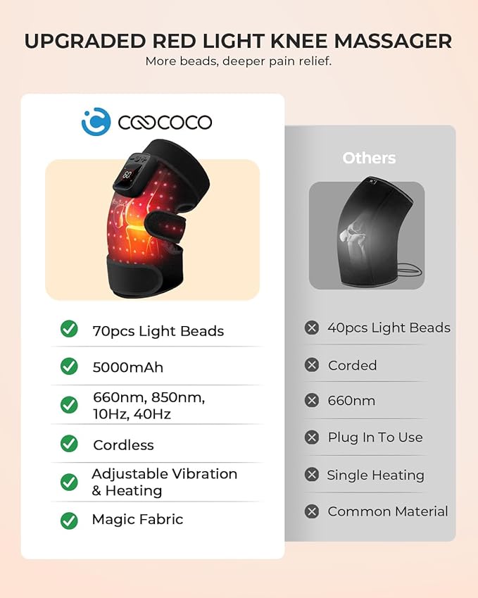 CooCoCo Red Light Therapy Knee Massager Knee Pain Relief Cordless 5000mAh Heated Knee Brace 2026 Upgraded FSA Eligible Knee Heating Pad for Men Women 70pcs Bead 660nm &amp 850nm