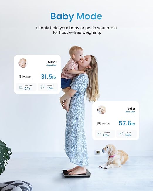 RENPHO Smart Scale for Body Weight FSA&ampHSA Eligible Digital Bathroom Scale BMI Weighing Bluetooth Body Fat Scale Body Composition Monitor Health Analyzer with Smartphone App 400 lbs - Elis 1