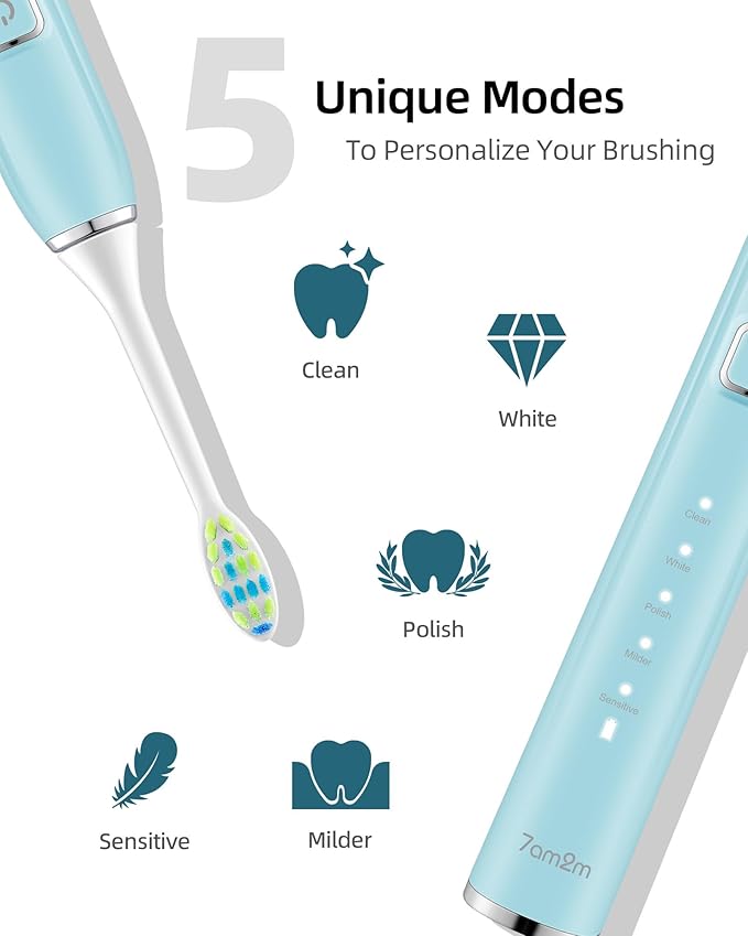 7AM2M Electric Toothbrush 2 Pack Set for Adults 12 Replacement Brush Heads 5 Adjustable Modes Built-in 2-Minute Smart Timer Fast Charge for 60 Days IPX7 Waterproof Navy &amp Light Blue