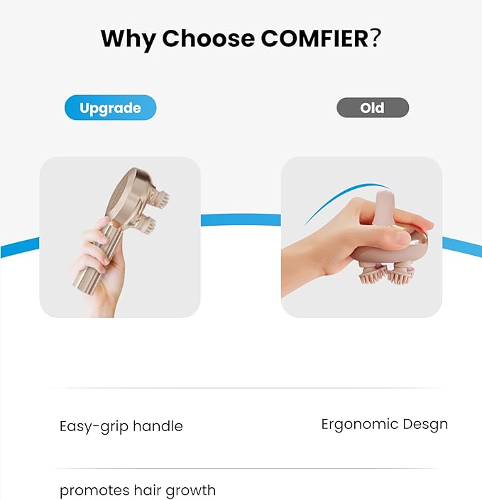 COMFIER Handheld Scalp Massager Hair GrowthCordless Hair Head Massager with 3 Modes &amp 8 Silicone ClawsIPX7 Waterproof Body Massager for Stress RelaxPet MassageHead ScratcherGifts MenWomen(Go