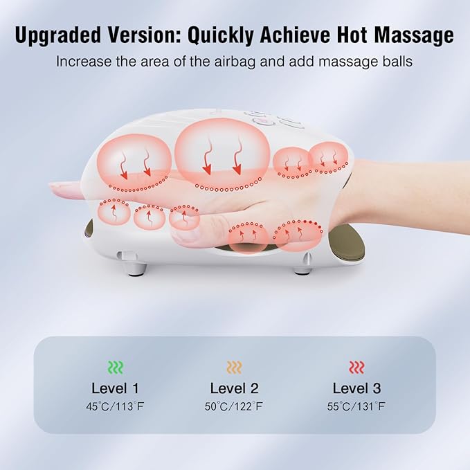 cotsoco Upgraded Hand Massager - 3Massage Sizes Cordless Hand Massager with Heat &amp Compression for Arthritis and Carpal Tunnel Gift for Men Women Family Friends Relaxation at Home Office Outd