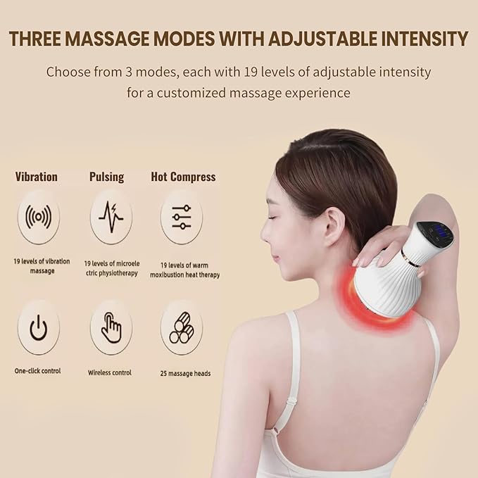 Intelligent 4-in-1 Lymphatic Drainage Massager &amp Anti Cellulite Massage Tool Body Sculpting Machine Helps Reduce Stretch Marks &amp Cellulite Ideal Pain Relief Devices for Legs Arms Belly