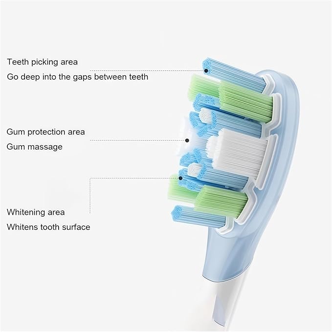 Replacement Brush Heads Compatible with Mijia MES609/610 Pro Sonic Sweep Vibration Toothbrush Head Electric Toothbrush Heads(3 pcs)