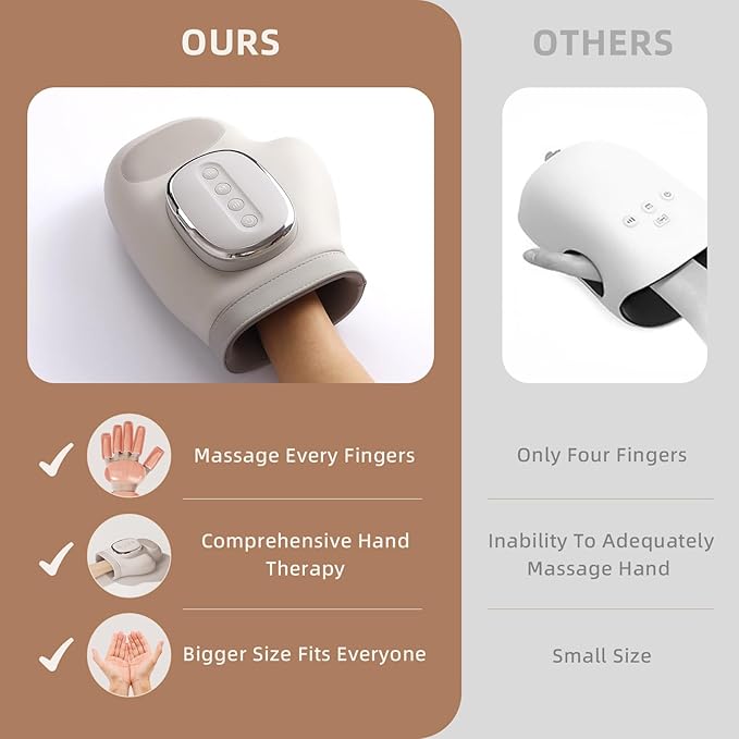 Cordless Hand Massager with Heat and Compression for Arthritis Carpal Tunnel 3 Massage Modes 3 Heating Levels 5 Intensities Hand Massage Helps Soothe Hand Fatigue Gift for Women Men