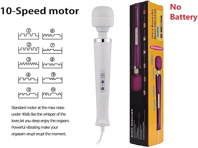 Powerful Electric Tool Back Massager Vibrating for Woman Sports Recovery Muscle Aches Pain Shoulder Neck Leg Hand Foot Massage Toy (White Big and Purple Mini Massage)