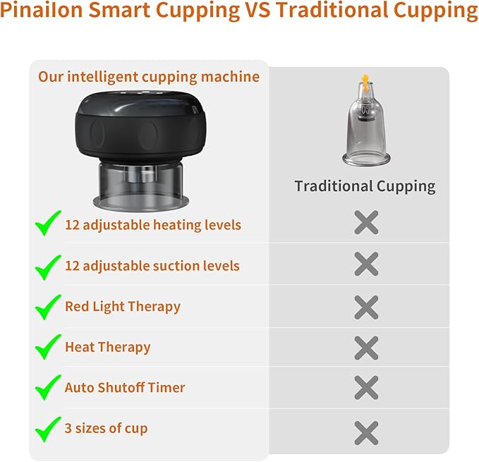 5-in-1 Smart Dynamic Cupping Therapy Massager Set 12 Levels Heat &amp Suction Cupping Kit for Massage Therapy With Red Light Therapy for Targeted Pain Relief Knots Aches Muscle Soreness(Black)