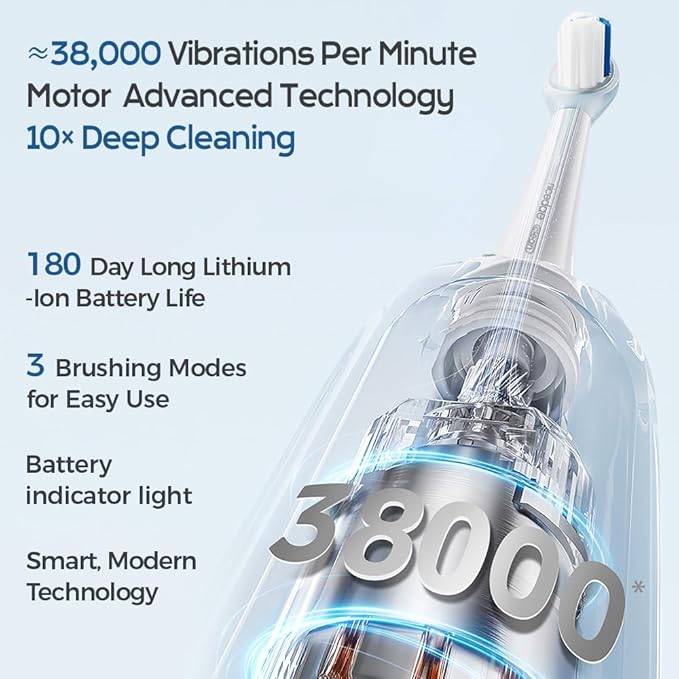 Sonic Electric Toothbrush for Adults with 2min Timer Rechargeable Battery Powered Travel-Friendly Pink