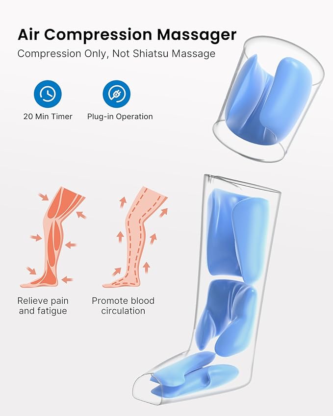 RENPHO Compression Leg Massager Air Compression Massager for Circulation Pain Relief Effective for Father Mother Reduce Swelling-Blue