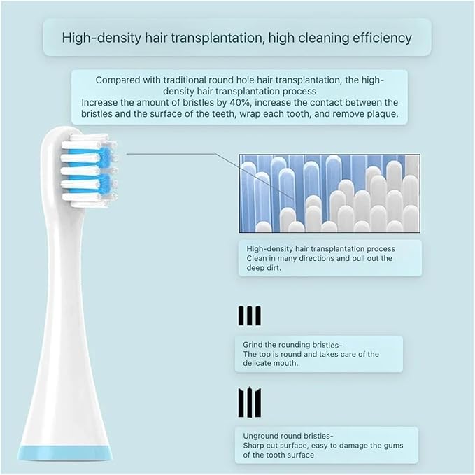 Replacement Toothbrush Heads ForCompatible for SOOCAS C1/MITU MES801/KAISHU/DR.BEI A7 Kids Electric Children Soft Nozzle(4PCS)