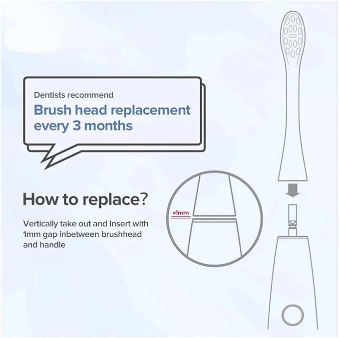 Electric Toothbrush Brush HeadsCompatible X Pro Elite Flow Z1 X10 E1 Air 2 All Series Smart(P1C10 2PCS)