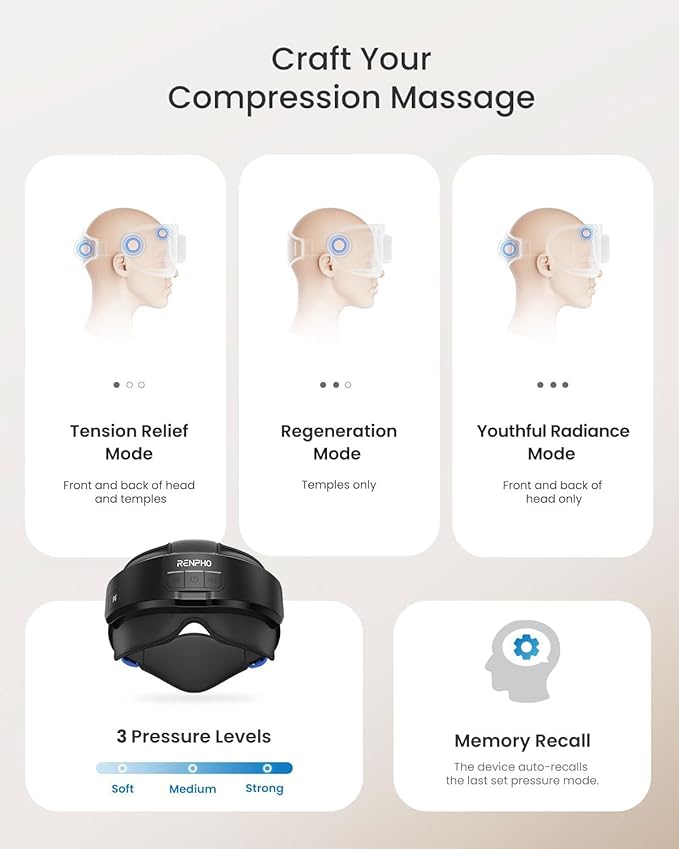 RENPHO Eyeris Masc Head &amp Eye Massager FSA Eligible HSA Birthday Gifts for Women Men Migraine Relief Headache Massager for Forehead Occiput and Temple Heated Mask Massager Scalp Stress Relax