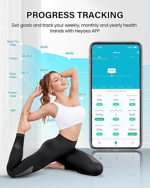 Smart Scale for Body Weight Digiatl Weight Scale with Large LCD Display 17 Body Composition Analyzer Sync to APP Bathroom Body Fat Scale for BMI BMR Heart Rate 400lbWhite.