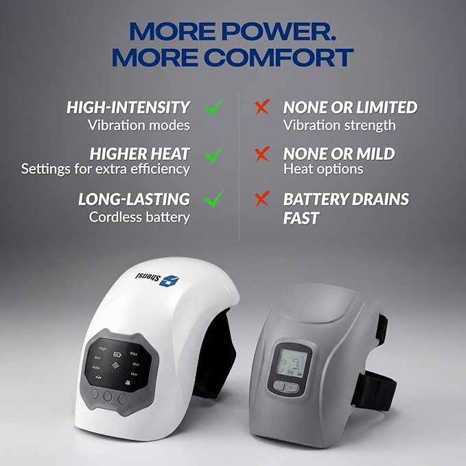 Knee Massager for Pain Relief Portable Cordless Knee Massager with Red Light Therapy Heat and Vibration 3 Heat Levels and 3 Vibration Modes for Joint Recovery Sports Injury and Muscle relaxation