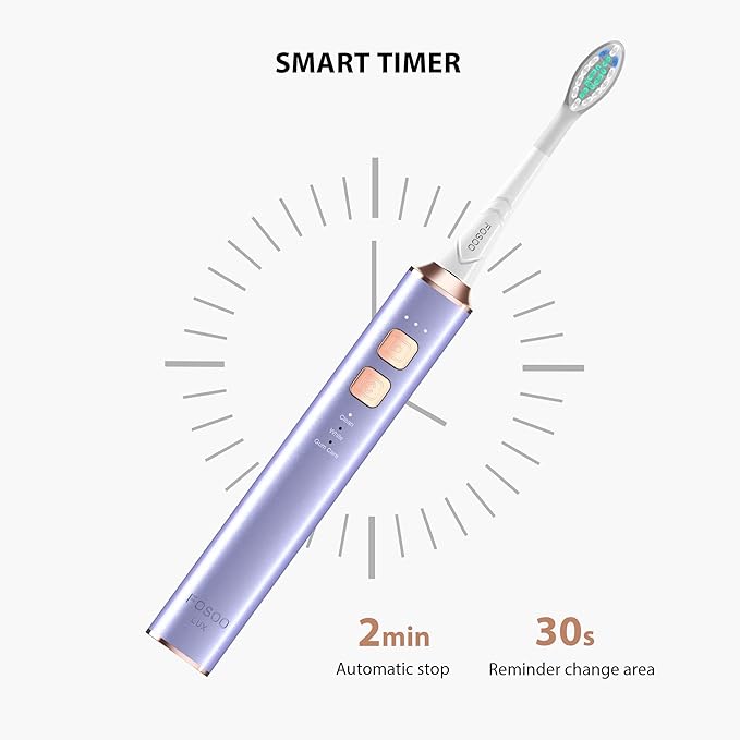Sonic Electric Toothbrushes for Adults Toothbrushes Electric Rechargeable with 120 Days Battery Life38000vpm3 Modes2 Min Smart TimerMetal Cover w 5 Colors Optional (Purple)