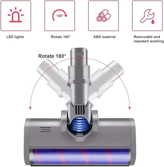 Motorized Soft Floor Brush Head Replacement Tool Compatible for Dyson V6 DC58 DC59 DC61 DC62(1pcs)