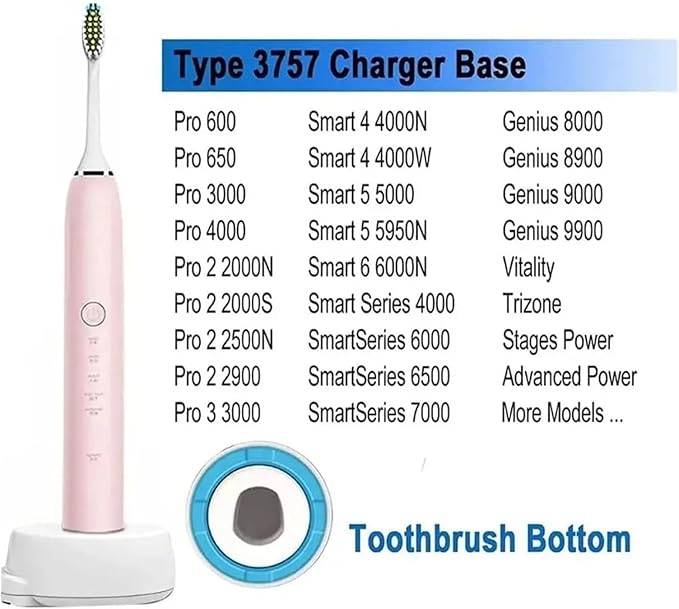 USB Electric Toothbrush Charging DockCompatible For BraunCompatible For Oral B Series D12 D20 D16 USB Travel Charger Toothbrush Charging Stand 3757