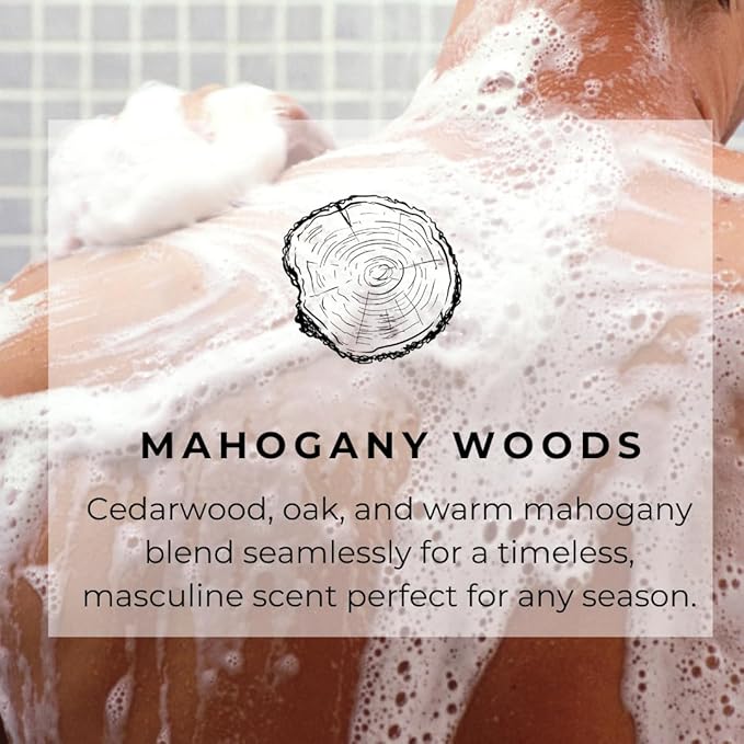 River Birch Mahogany Woods Scented Natural Body Wash Refill - Handmade Moisturizing Body Wash Luxury Scented Hydrating Soap - Vegan and Non-Toxic - 32 Fl Oz