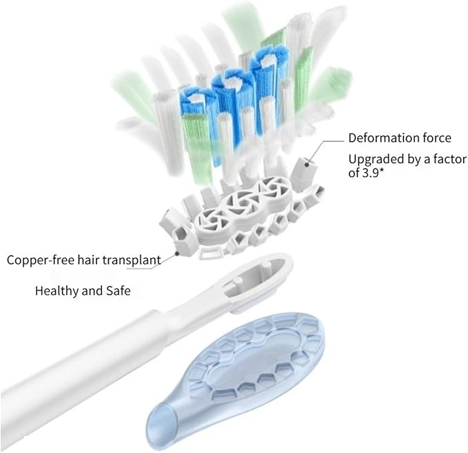Replacement Brush Head Compatible for MES610 MES609 MES613 MES611 Toothbrush Pro Soft Bristle Nozzles(Blue)