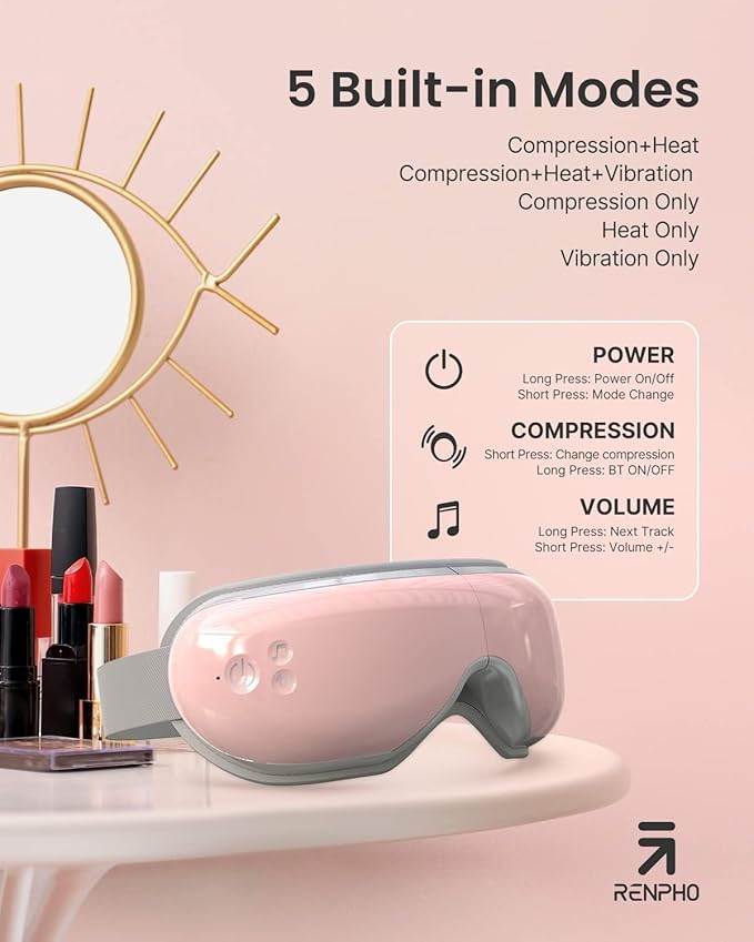 RENPHO Eyeris 1 Eye Massager with Heat Birthday Day Gifts for Women Men Mom Dad Her Him Eye Mask for Migraine Smart Sleep Mask for Dry Eyes Relax Reduce Strain