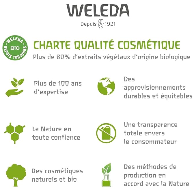 WELEDA Pine Bath Milk 200 ML