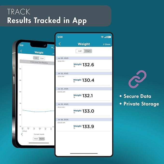 Trackstar Silver Digital Weight Scale | 440 lb Weight Capacity | Trackstar Monitoring App | Bluetooth iOS &amp Android Compatible | Measure Track and Share Results