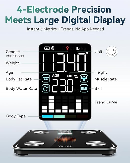 Smart Scale for Body Weight 4-Electrode BIA Body Composition Scale with High Precision Large LED Display Digital Bathroom Scale for BMI Body Fat Muscle Mass 18 Metrics Sync APP 400lb