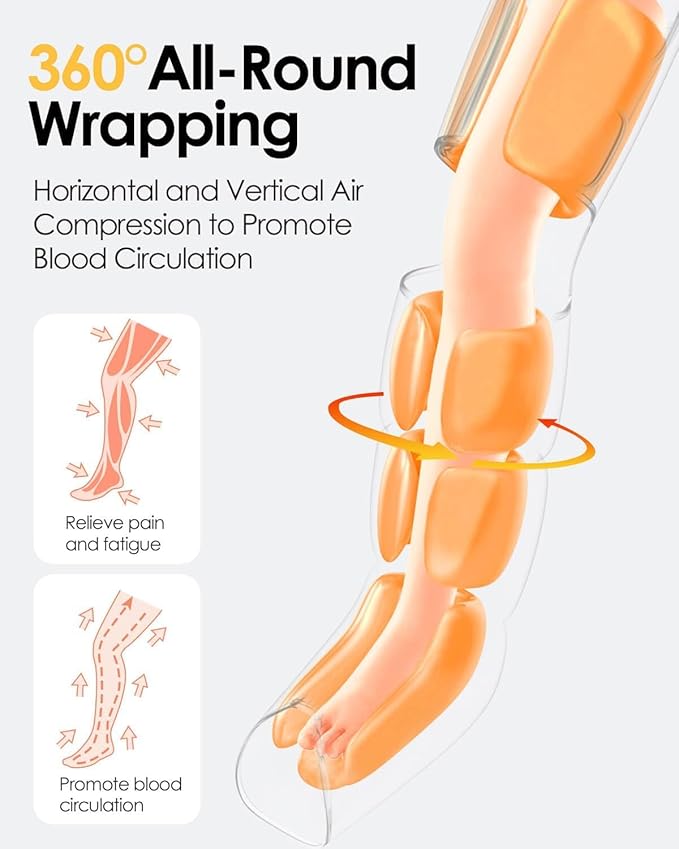 SLOTHMORE Leg Massager with Heat and Air Compression Foot Calf &amp Thigh Massage for Circulation and Pain Relief Sequential Compression Device for Swollen Legs 3 Intensities 6 Modes