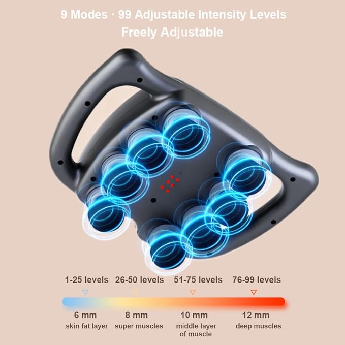Quiet Deep Tissue Massage Gun for Muscle Relief 16-Head Back Massager with Pure Copper Motor Low-Noise Percussion Muscle Massager for Neck Shoulder &amp Legs